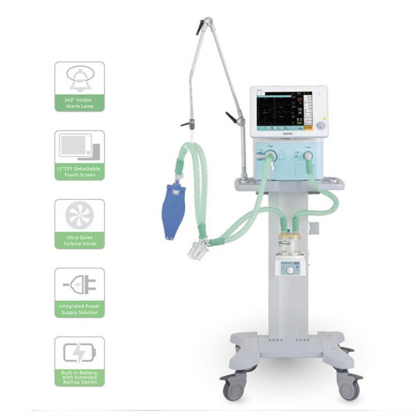 Ventilador V070