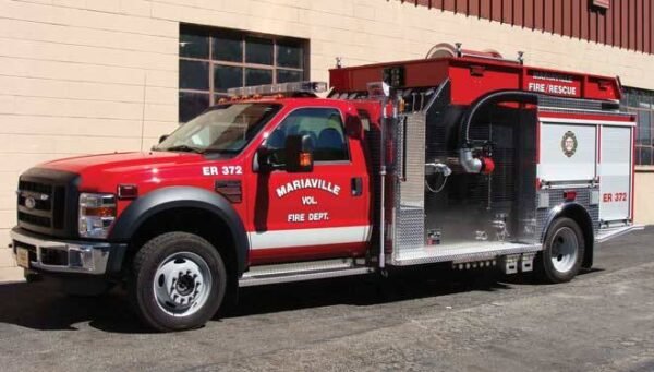 Cm Series Mini Pumper - Imagen 2