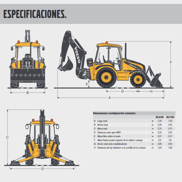 Retroexcavadora (BL60B / BL70B) VOLVO - Imagen 2